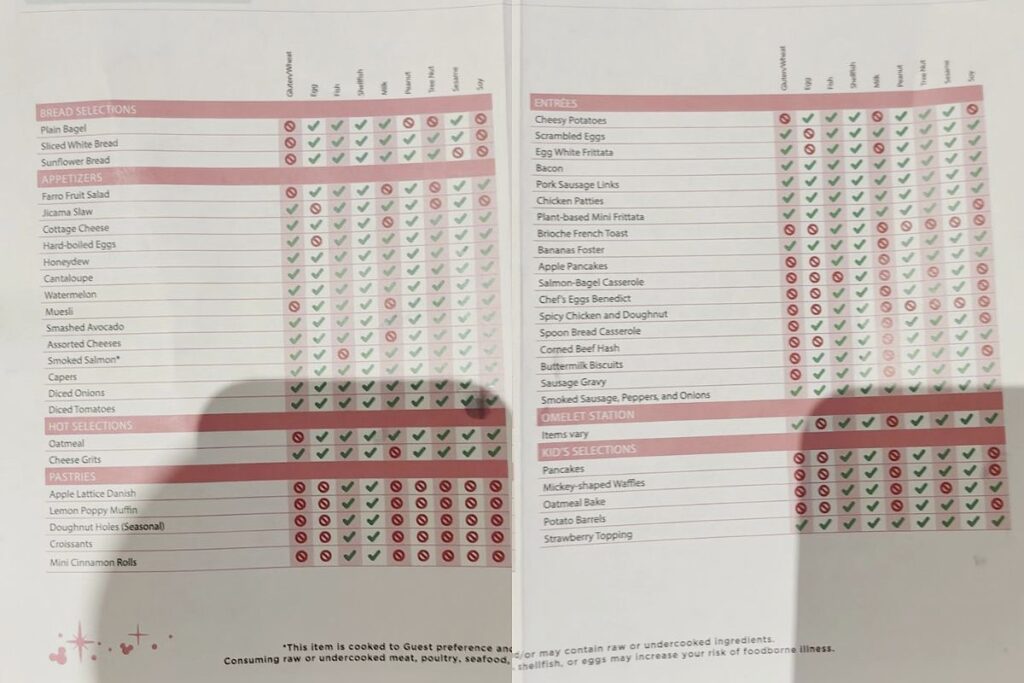 Hollywood & Vine Gluten Free Menu