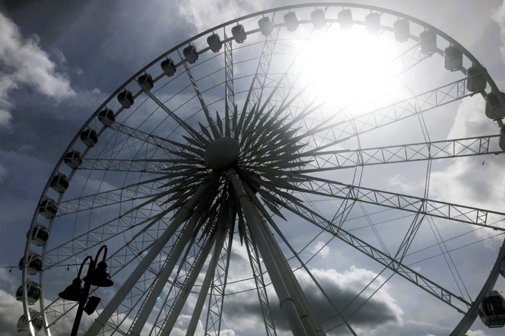 Niagara SkyWheel